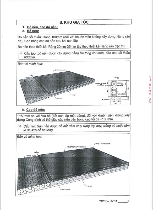 pháp lý đất nghĩa trang